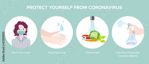 Corona virus 2019 prevention infographic. Vector Illustration