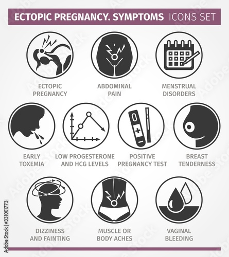 Ectopic Pregnancy. Symptoms. Icons Set