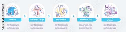 Project work process vector infographic template. Management presentation design elements. Data visualization with 5 steps. Process timeline chart. Workflow layout with linear icons