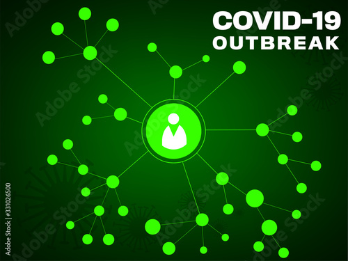 Infographic Coronavirus (Covid-19) outbreak from one person