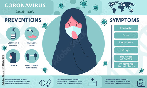 Coronavirus 2019-nCoV infographic: symptoms and prevention tips. Arabic woman in hijab ill.