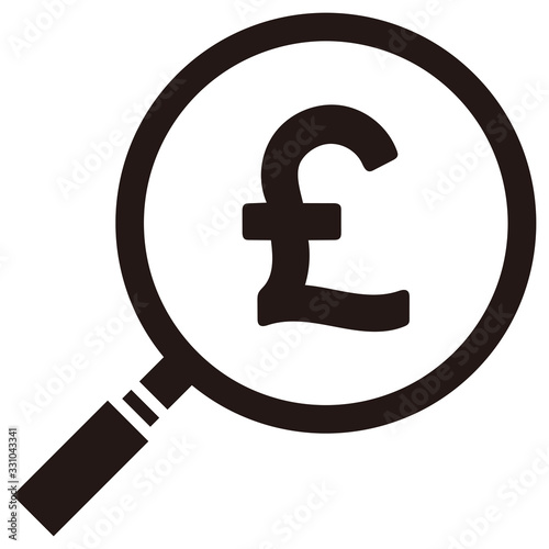 ポンド記号とルーペ