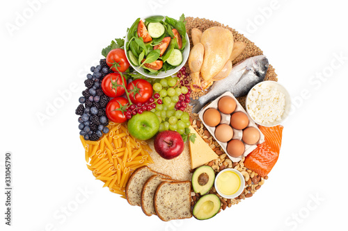 Healthy food diagram