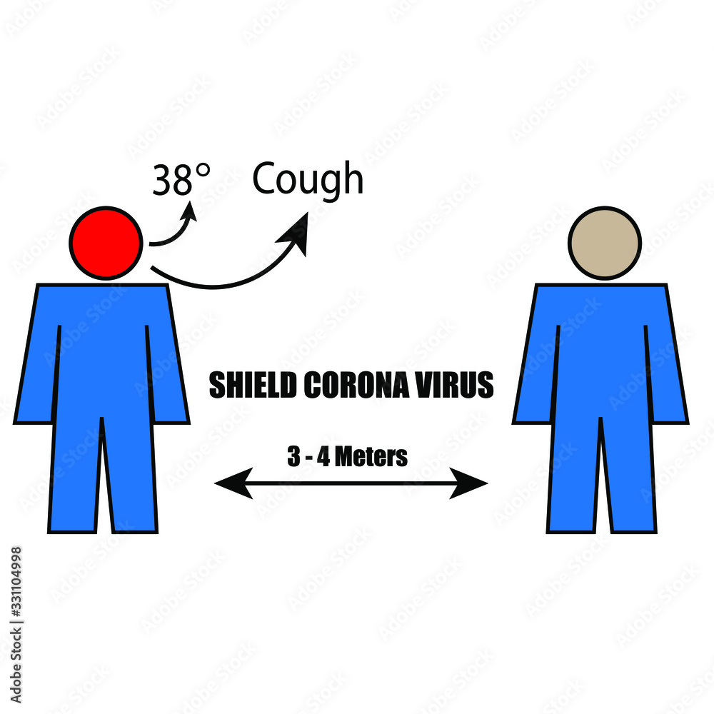Protect against Corona virus.(ncov-19) and flu illness. Protect against Corona virus.(ncov-19) and flu illness.
