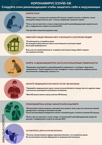 Coronavirus (COVID-19) preventions. Infographics, wash hands, use sanitizer cover coughs, sneezes, stay home if sick, wear a facemask, disinfect. Vector illustration on russian language. Russian flyer