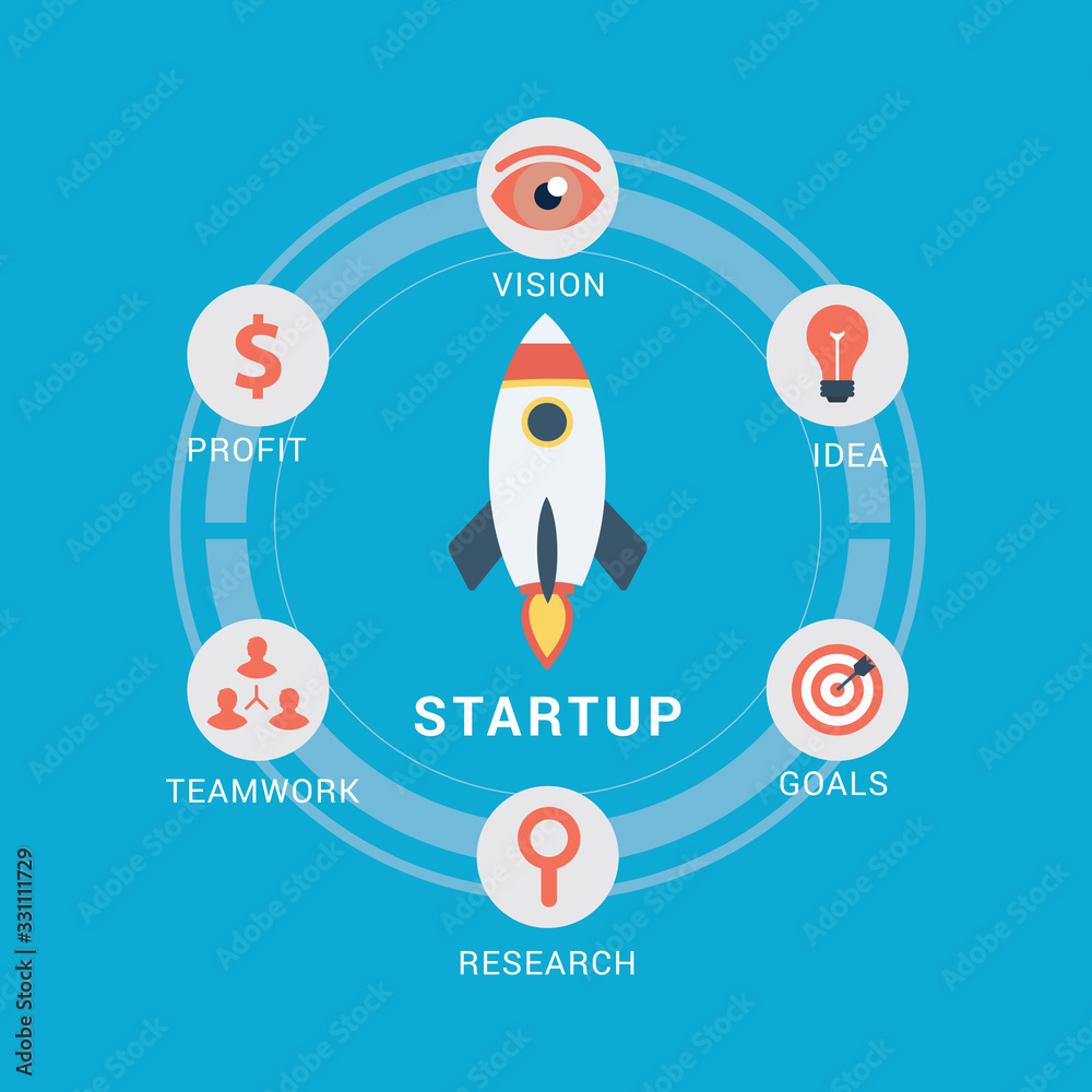 Rocket flying with icons of strategy, marketing, money and investment. Concept of business successful, growth strategy and investment in startup