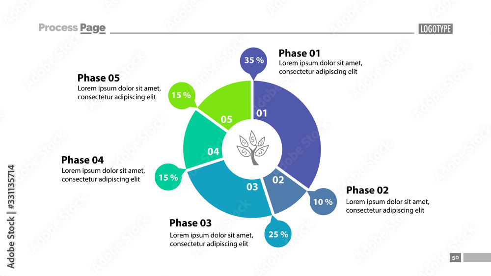 Five phase donut chart with descriptions template. Element of graph ...