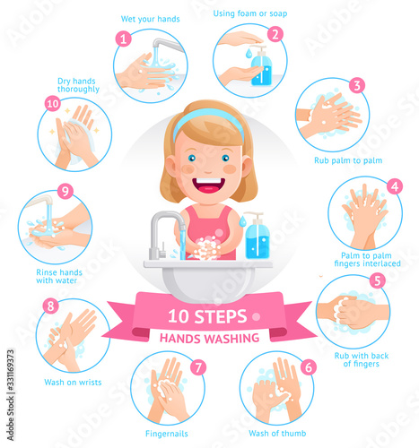 Girl shows the process of washing hands Vector illustration