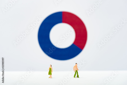 Selective focus of people figures on white surface with diagram at background, concept of inequality