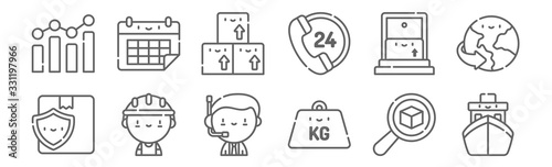 set of 12 logistic icons. outline thin line icons such as ship, kilogram, worker, home, inventory, calendar