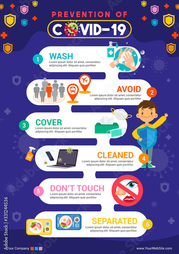 Prevention of COVID-19 infographic flyer vector illustration. Coronavirus protection poster design (epsCS6)