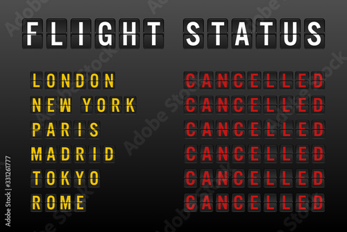 Flight status board with cancelled worldwide flights and passenger chaos due to global travel ban restrictions - Airline delays and cancellations on departure sign - Disruption and lockdown concept