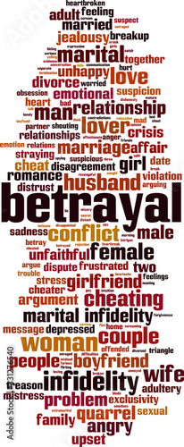 Betrayal word cloud