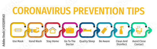 Coronavirus Prevention Tips Flat Vector Icons. Coronavirus Prevention Tips Vector Background with Icons.