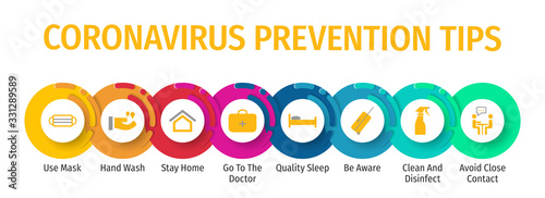 Coronavirus Prevention Tips Flat Vector Icons. Coronavirus Prevention Tips Vector Background with Icons.