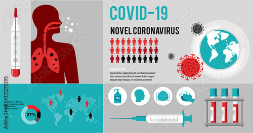 Coronavirus, COVID-19, healthcare and medical research infographics. Vector design