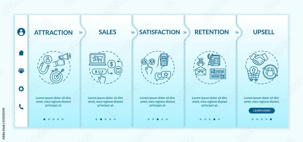 Successful CRM model onboarding vector template. Customer attraction and retention in product promo. Responsive mobile website with icons. Webpage walkthrough step screens. RGB color concept
