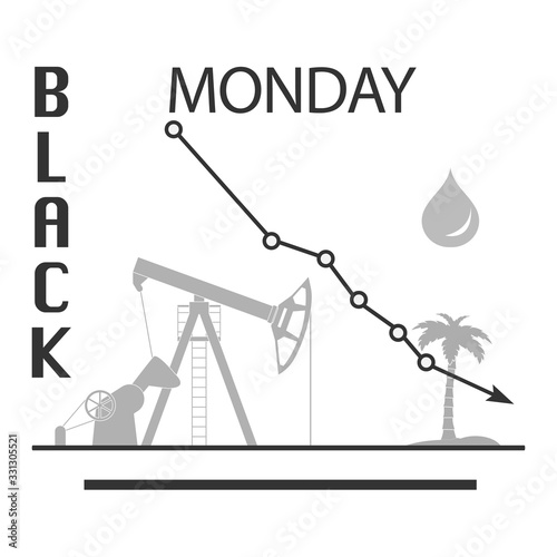 Oil industry Falling prices Economic crisis