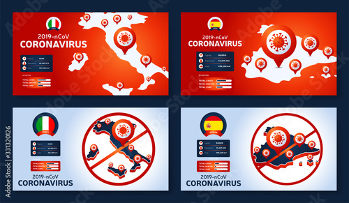 Set of Coronavirus banner outbreak from Wuhan, China. Watch out for Novel Coronavirus outbreaks in Italy and Spain. Spread of the novel coronavirus Background.