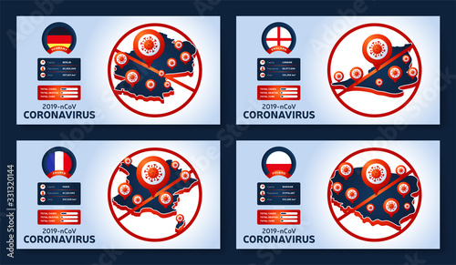 Set of Coronavirus banner outbreak from Wuhan, China. Watch out for Novel Coronavirus outbreaks in Germany, France, Poland, England. Spread of the novel coronavirus Background.