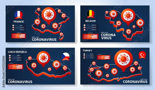 Set of Coronavirus banner outbreak from Wuhan, China. Watch out for Novel Coronavirus outbreaks in France, Belgium, Czech Republic, Turkey. Spread of the novel coronavirus Background.