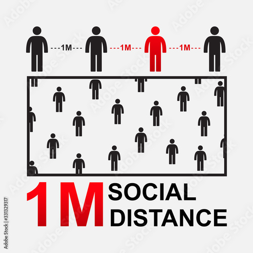 Social distance concept,keep the 1 meter distance,coronavirus disease (COVID-19) advice for the public.