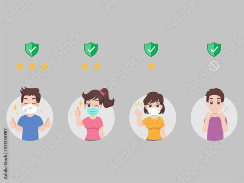 Set of people wearing face mask with different types of face mask for prevent virus Wuhan Covid-19.Corona virus.Health care concept.