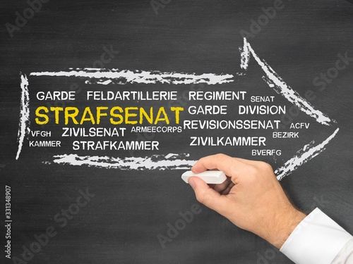 Strafsenat photo