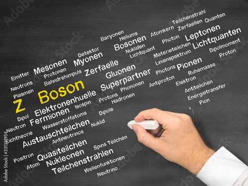 Plakat Z-Boson