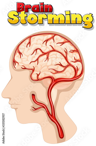 Poster design for brain storming with human brain