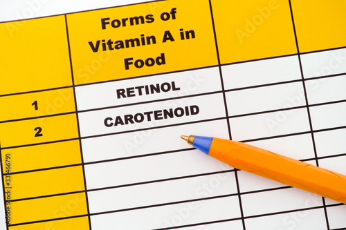 Photos Forms of vitamin A in food. Retinol, Carotenoid.