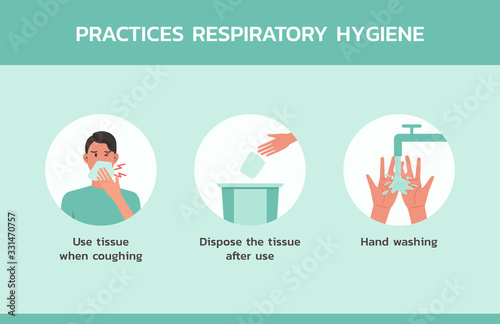 practices respiratory hygiene infographic concept, healthcare and medical about hygiene and virus prevention, new normal, vector flat symbol icon, layout, template illustration in horizontal design