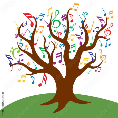 Concept de l’inspiration et de la création musicale avec la silhouette d’un arbre dont les feuilles sont remplacées par des notes de musique multicolores.