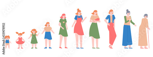 Woman generations. Female different ages, baby girl, teenager, adult woman and elderly woman, female character life cycles vector illustration. Aging grandmother process, development generation