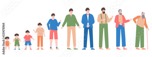 Man life cycles. Male different age, baby boy, teenager, student age, adult man and aged man, male character generations vector illustration set. Development people generation male, growth and aging