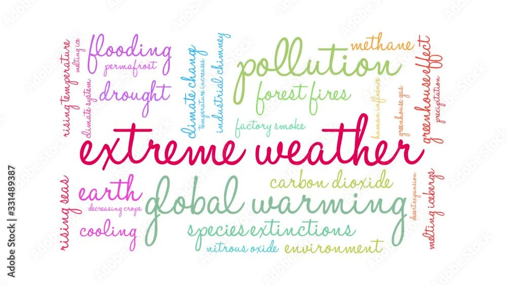 Extreme Weather animated word cloud on a white background. Extreme Weather animated word cloud on a white background.