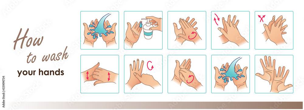 How to wash your hands. Cleaning and disinfecting hands. Medical instruction. Vector icons