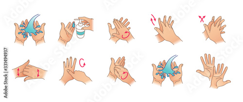 Vector illustration of washing your hands. Cleaning and disinfecting hands