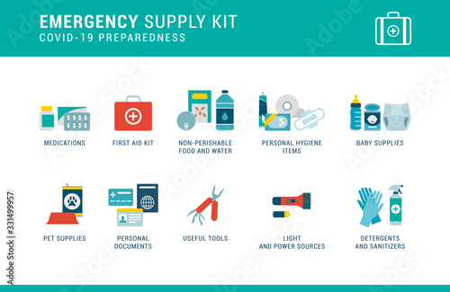 Covid-19 preparedness: emergency supply kit