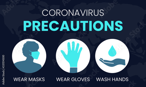 Coronavirus Precautions Wear Masks, Gloves, Wash Hands Illustration photo