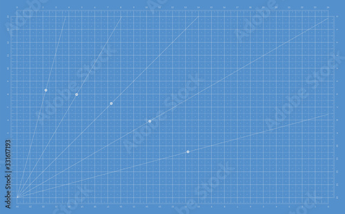 Self healing cutting mat with an imperial scale grid
