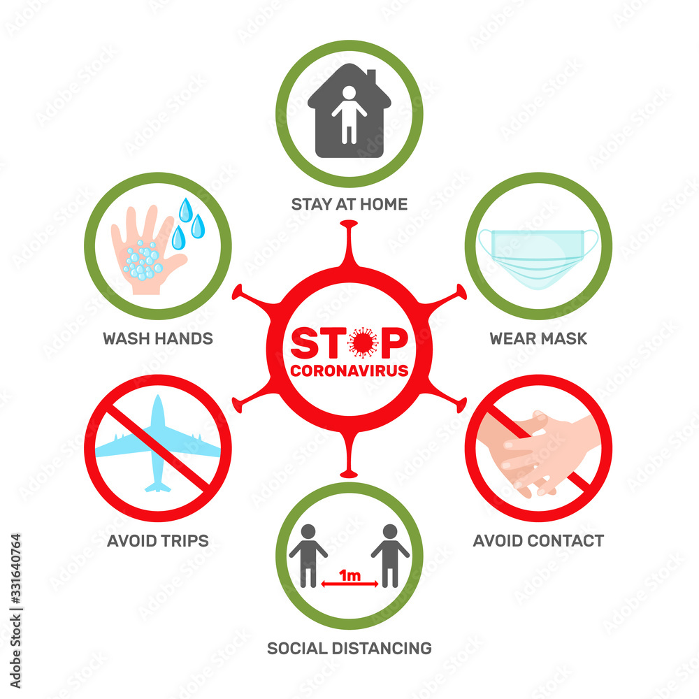 Coronavirus prevention infographics elements in flat style isolated on white background. Coronavirus prevention infographics elements in flat style isolated on white background.