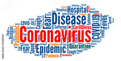 Coronavirus related words