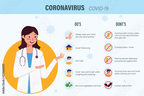 Coronavirus Infographic Vector Illustration What to Do and Dont