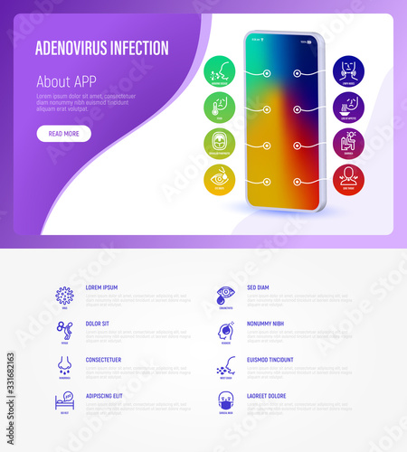 Adenovirus infection web page template with copy space. Mobile app on smartphone with thin line icons. Airborne disease, lymph nodes, fever. Vector illustration of coronavirus symptoms
