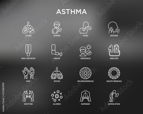 Asthma thin line icons set: allergen, dyspnea, cough, wheezing, chest pain, diaphragm, asthma attack, hives, sputum, peak flow meter, inhaler, nebulizer. Modern vector illustration.