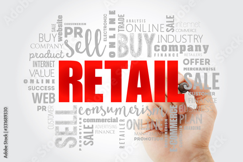 Retail word cloud collage, business concept background