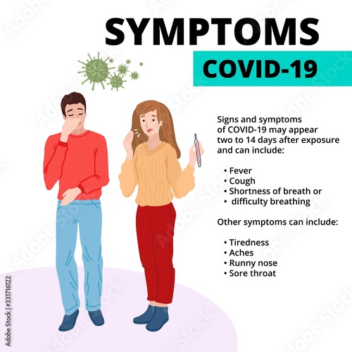 Symptoms with the new coronavirus 2019. Men and women have the virus covid-19, coughing and sneezing. Disease prevention.