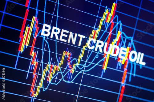 Schilderij op canvas Data analyzing in commodities energy market: the charts and quotes on display