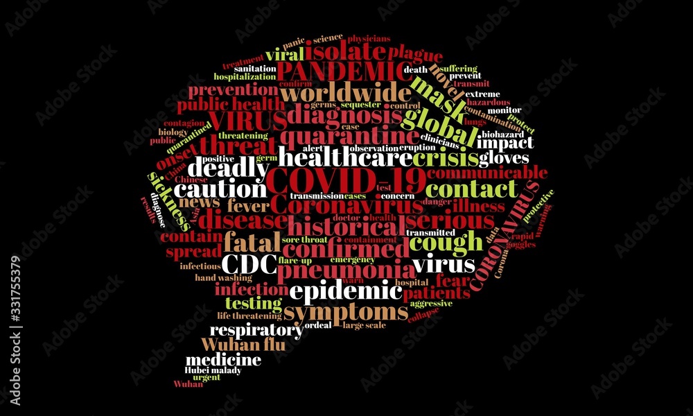 COVID19 word cloud in speech bubble Stock Illustration Adobe Stock